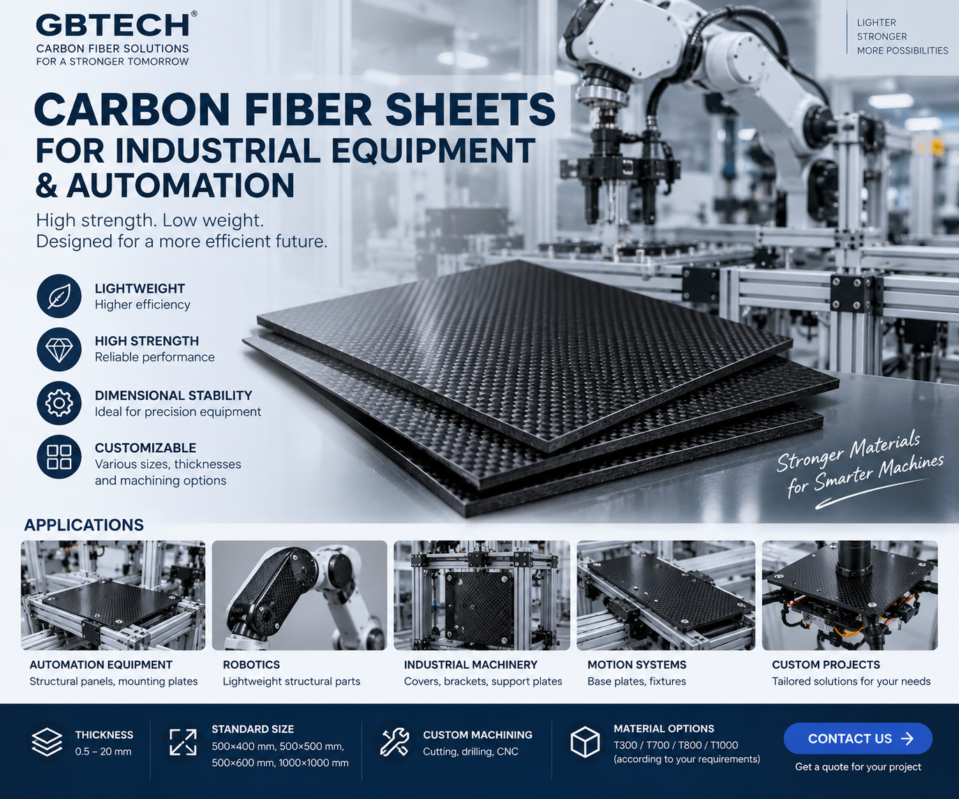 Applications of Carbon Fiber Sheets in Industrial Equipment and Automation