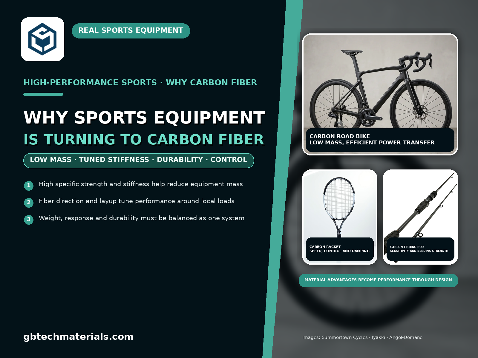 Why Are More High-Performance Sports Products Using Carbon Fiber?