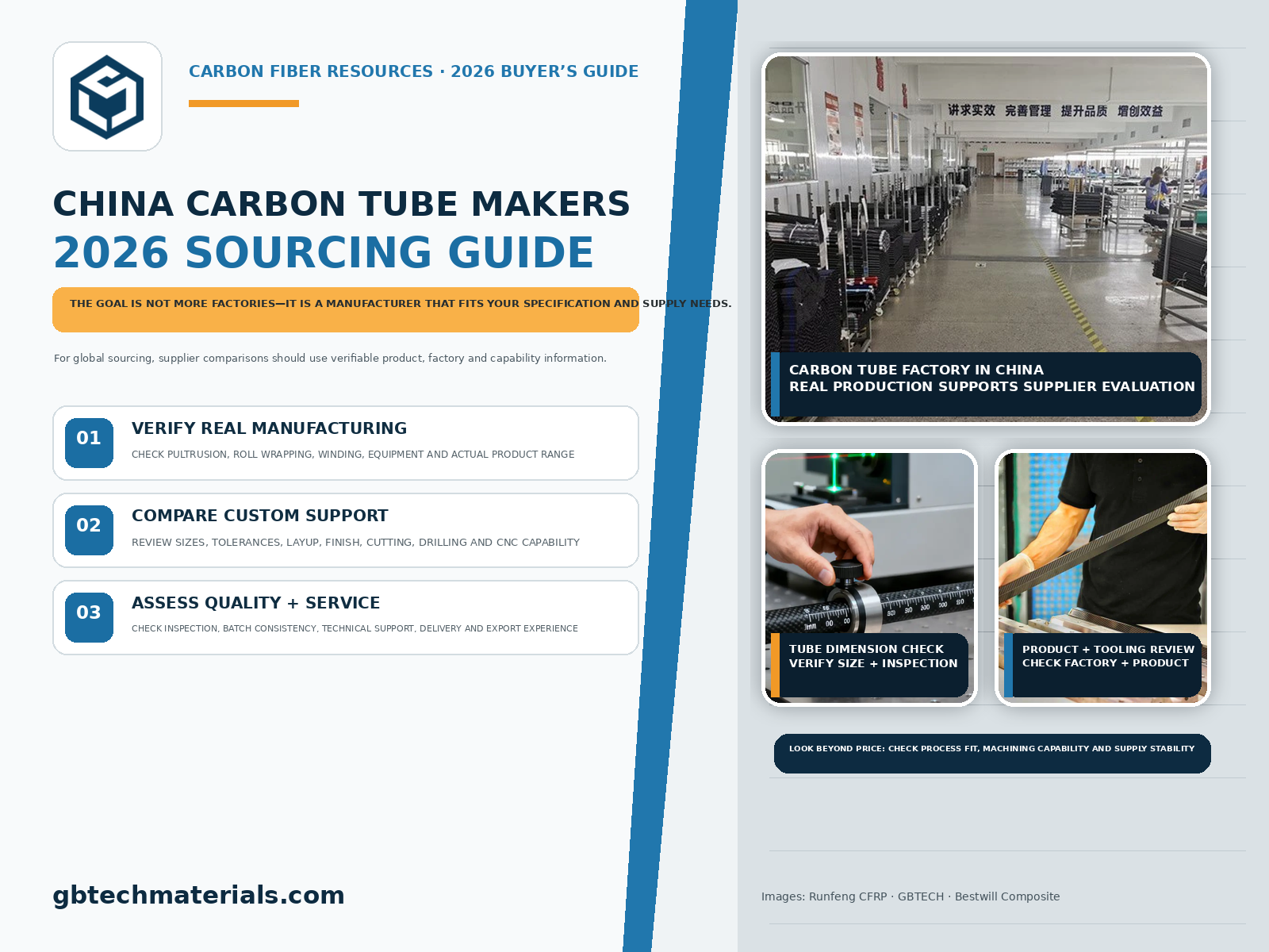2026 China Carbon Fiber Tube Manufacturer Sourcing Guide: Supplier Selection and Custom Manufacturing