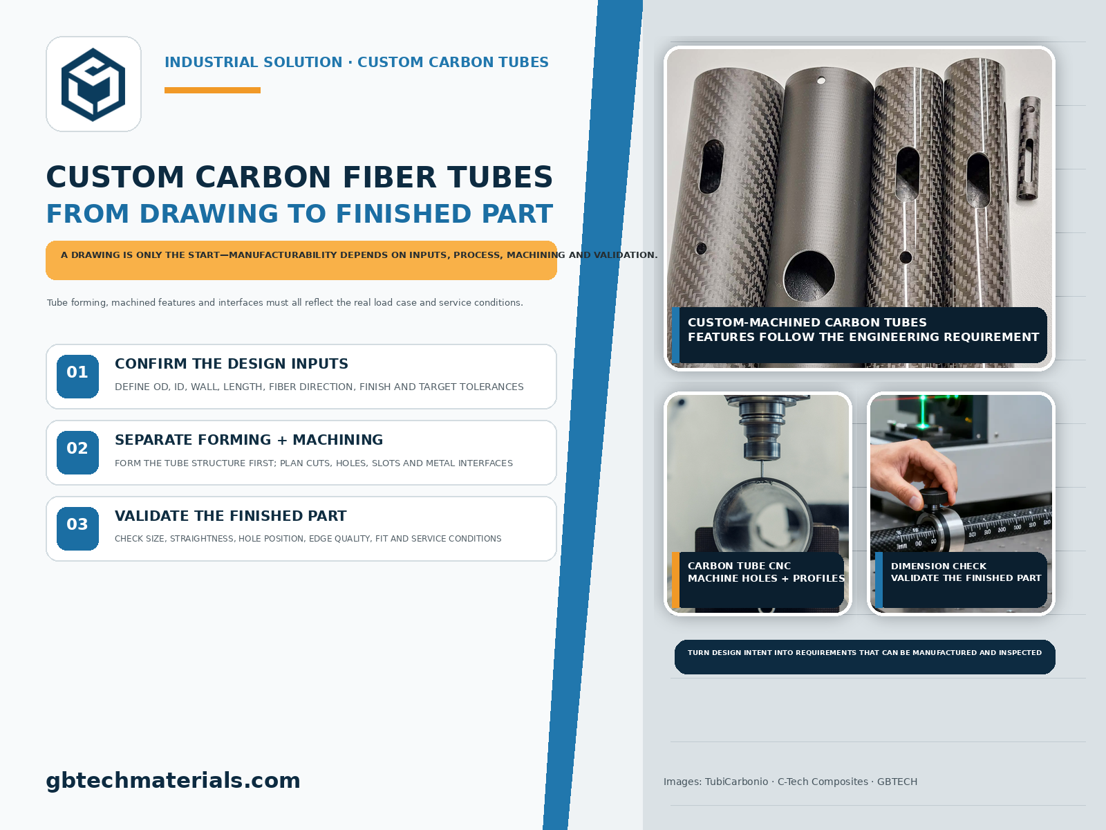 Custom Carbon Fiber Tubes: From Engineering Drawings to Finished Components